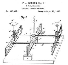 history 1882 - 1886